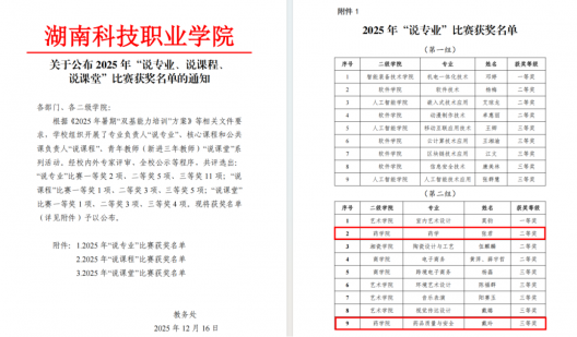 药学院教师在多项教学评比中喜获佳绩