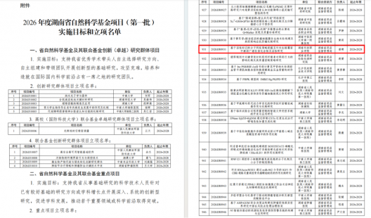 喜讯！我院在2026年度湖南省自然科学基金项目申报中斩获3项立项